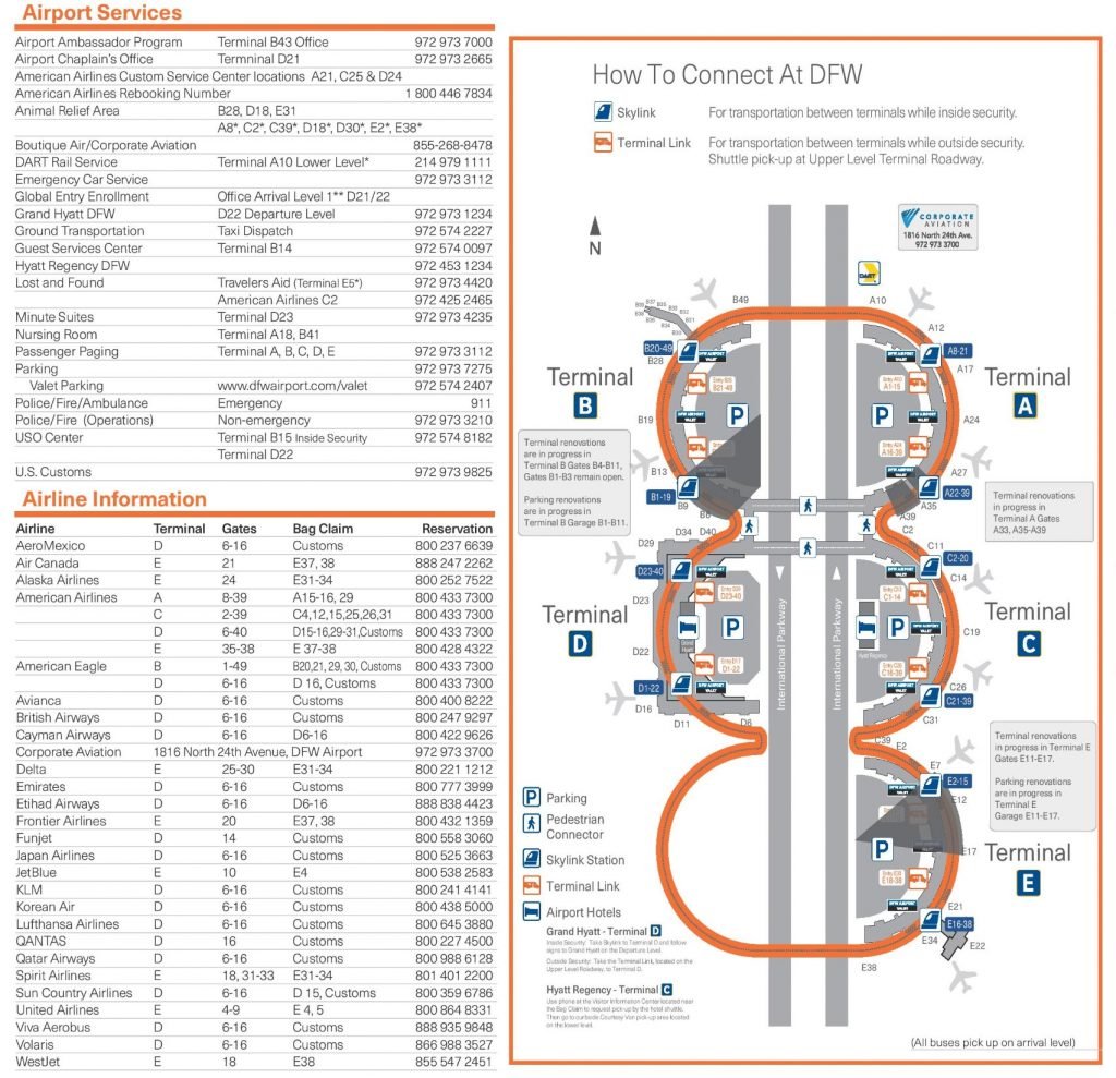 Area Map of the Dallas Fort Worth Airport DFW