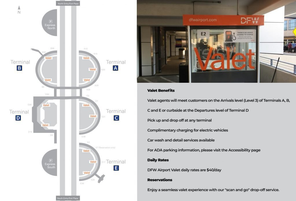 Parking Map At DFW Airport Terminal Dallas Fort Worth Texas   Valet Parking Map 1024x697 